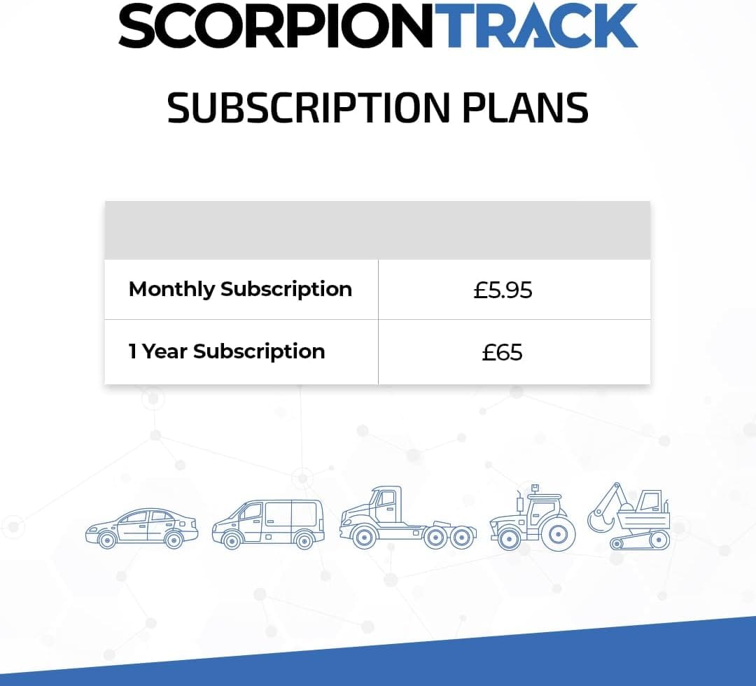 Scorpion Self Instal OBD Tracker