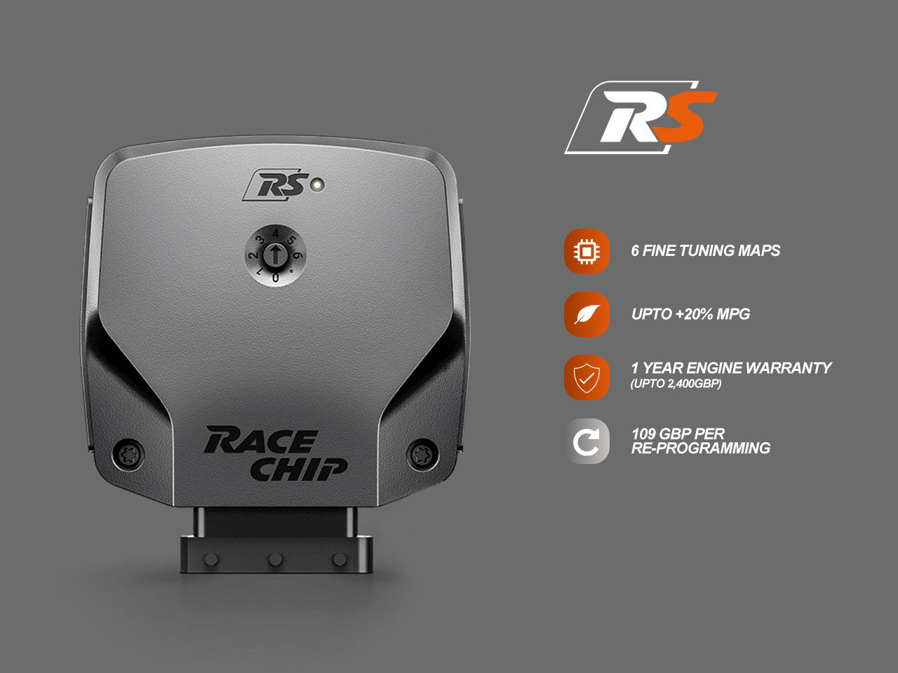 RaceChip RS - Polo 6R/6C