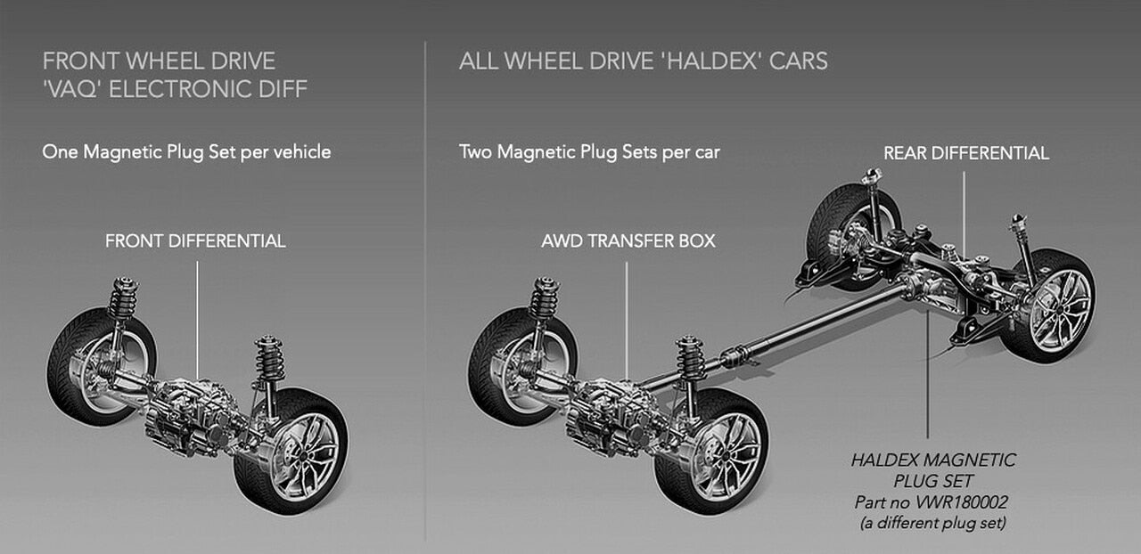 Racingline Performance Differential Magnetic Drain/Fill Plug
