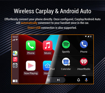 Apple CarPlay and Android Auto Interface For Audi MMI