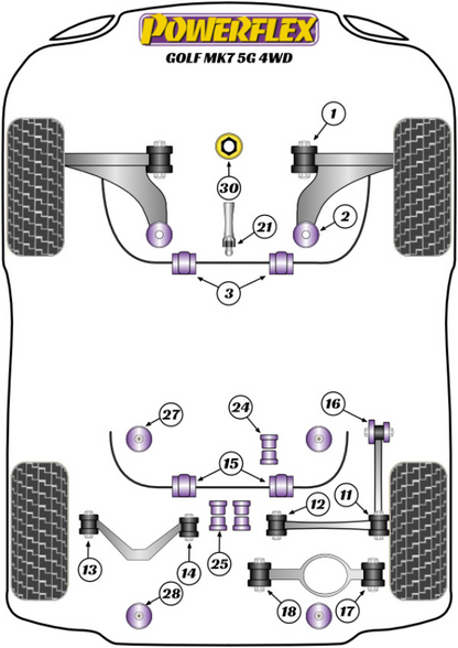 Powerflex Lower Torque Mount Small Bush - MQB Chassis