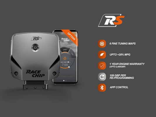 RaceChip RS - Polo 6R/6C