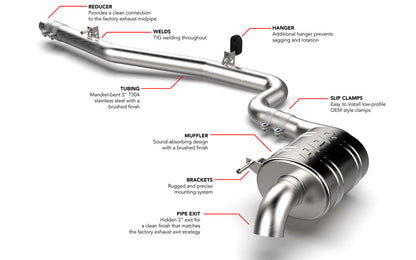 APR Cat Back Exhaust System - Tiguan Mk2 4motion 2.0TSI